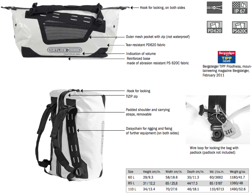 ortlieb_duffle