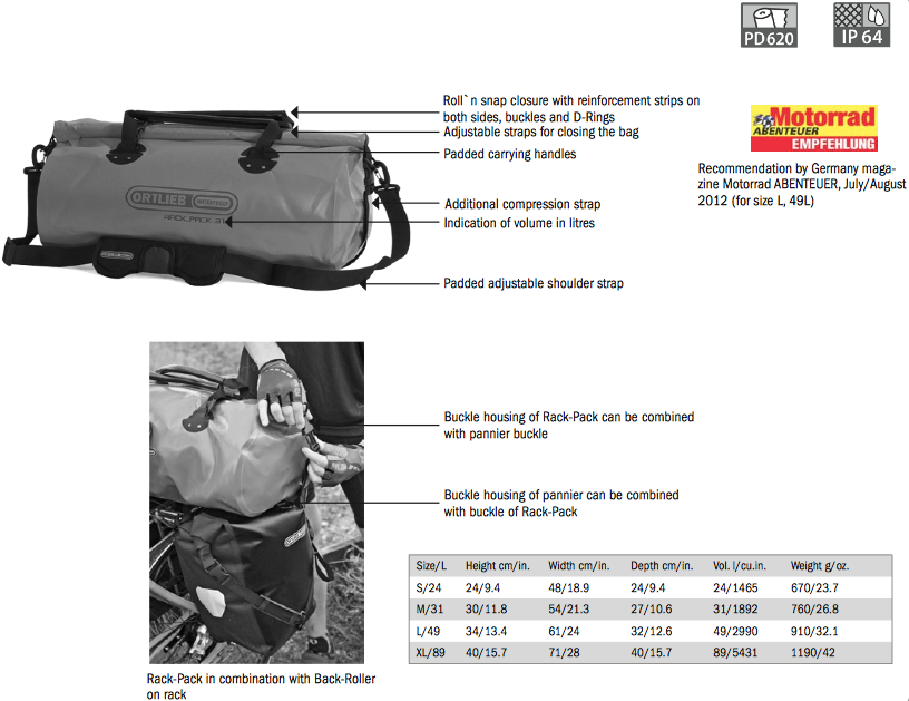 ortlieb_rackpack
