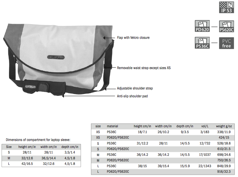 ortlieb_slingit