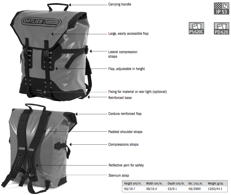 ortlieb_transporter